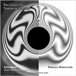 D:\hd\simerics_web_update\current\animation\free_convection.jpg
