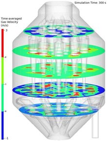 說明: aiche_average_fluid_velocity_cutplanes.jpg