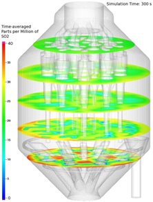 說明: aiche_average_so2_ppm_cutplanes.jpg